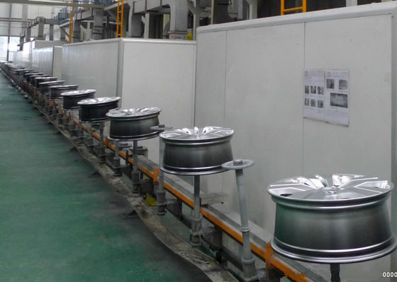 Китай Система управления ПЛК линии/сборочного конвейера автоматического производства отливки эпицентра деятельности колеса поставщик